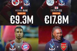 虎扑BBS-水晶宫2年卖双翼（奥利塞+埃泽）净赚超1亿欧