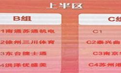 hupu虎扑-“篮球苏超”抽签结果揭晓 新赛季即将开战