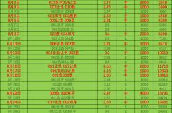 虎扑BBS-虎扑社区：萨索洛VS拉齐奥 最新精品推荐