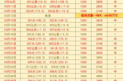 虎扑-美职篮 犹他爵士VS洛杉矶湖人：赛前预测