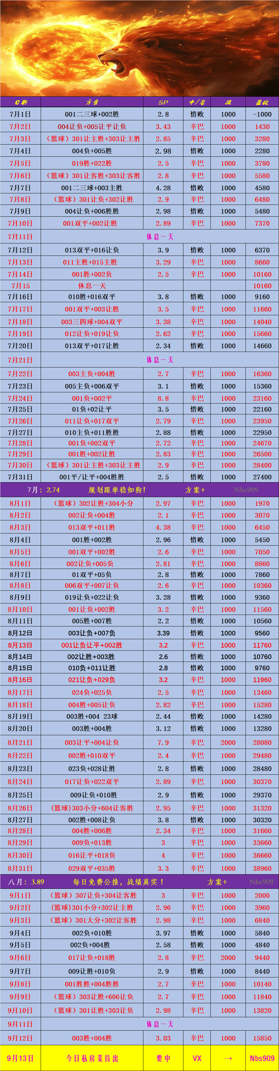 意甲周日025：萨索洛VS拉齐奥比赛前瞻