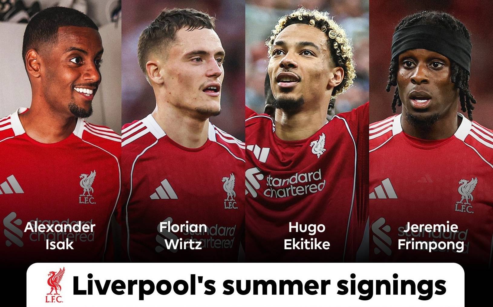 1.25亿打水漂？利物浦重磅新援7场0球，名宿感叹：他该去拜仁