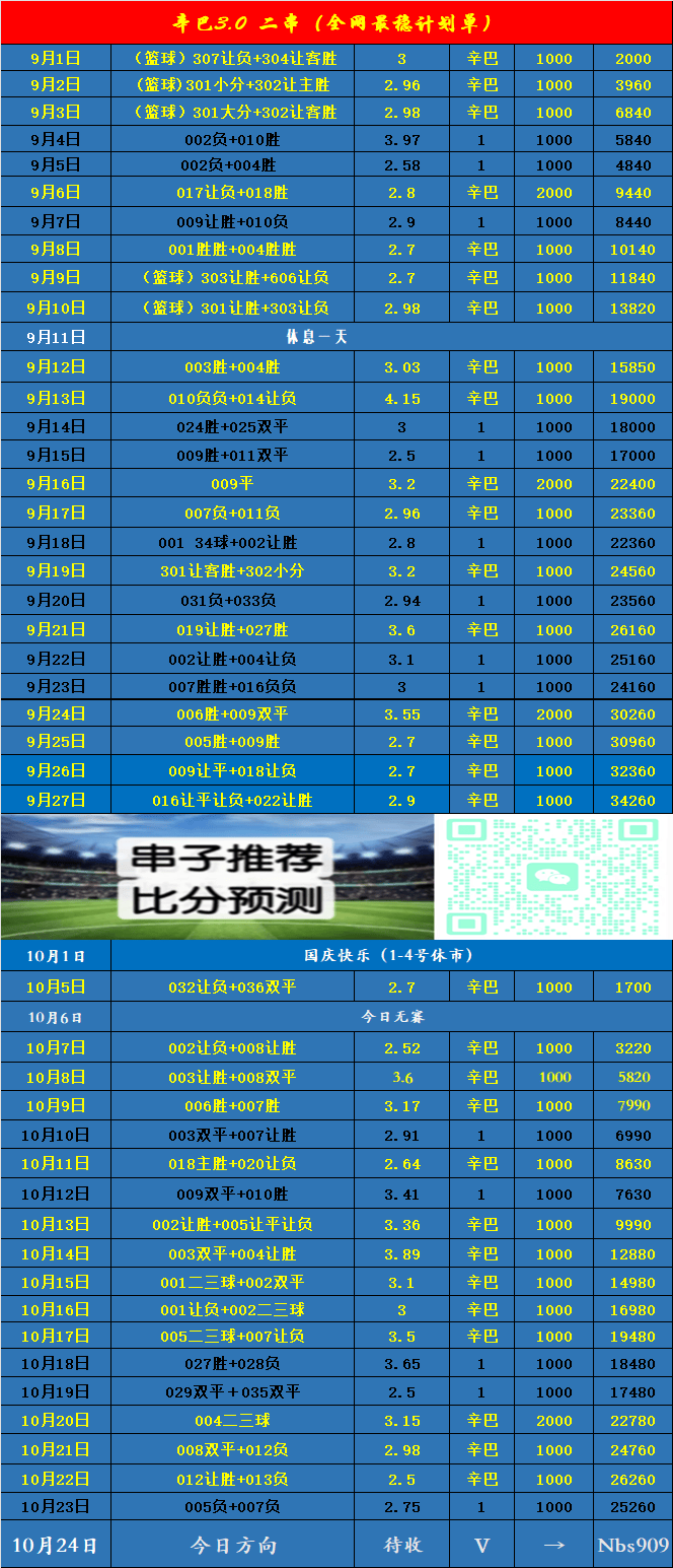 门兴格拉德巴赫VS拜仁慕尼黑：德甲焦点战