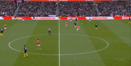 【冷静过后】之诺丁汉森林2-2曼联：迷失的只是五分钟吗？