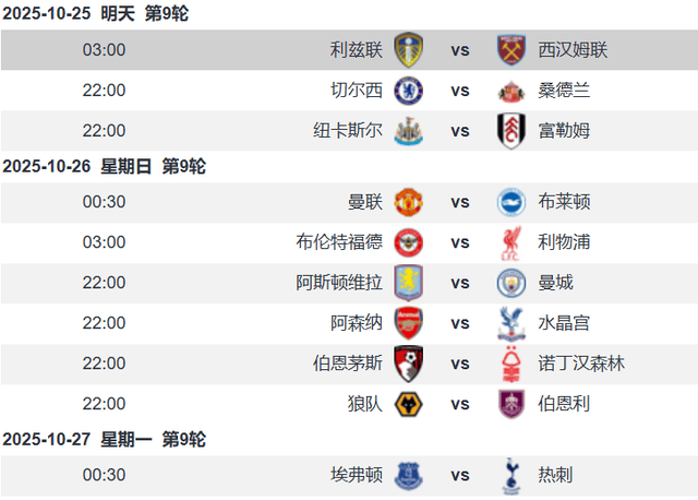 利兹联vs西汉姆联前瞻：利兹联主场无惧铁锤帮 两队为保级而战