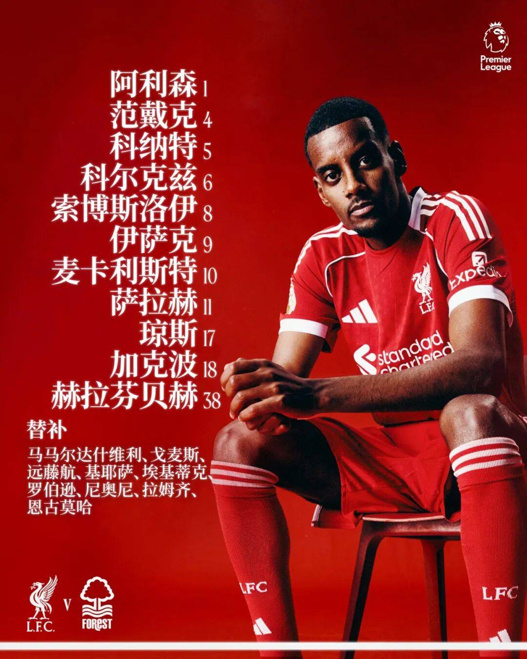 我军不敌诺丁汉森林